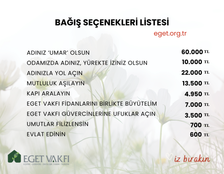 Bağış Seçenekleri Tutarları
